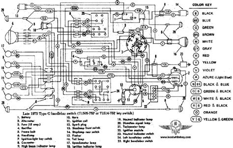 87 harley softail wiring diagram 